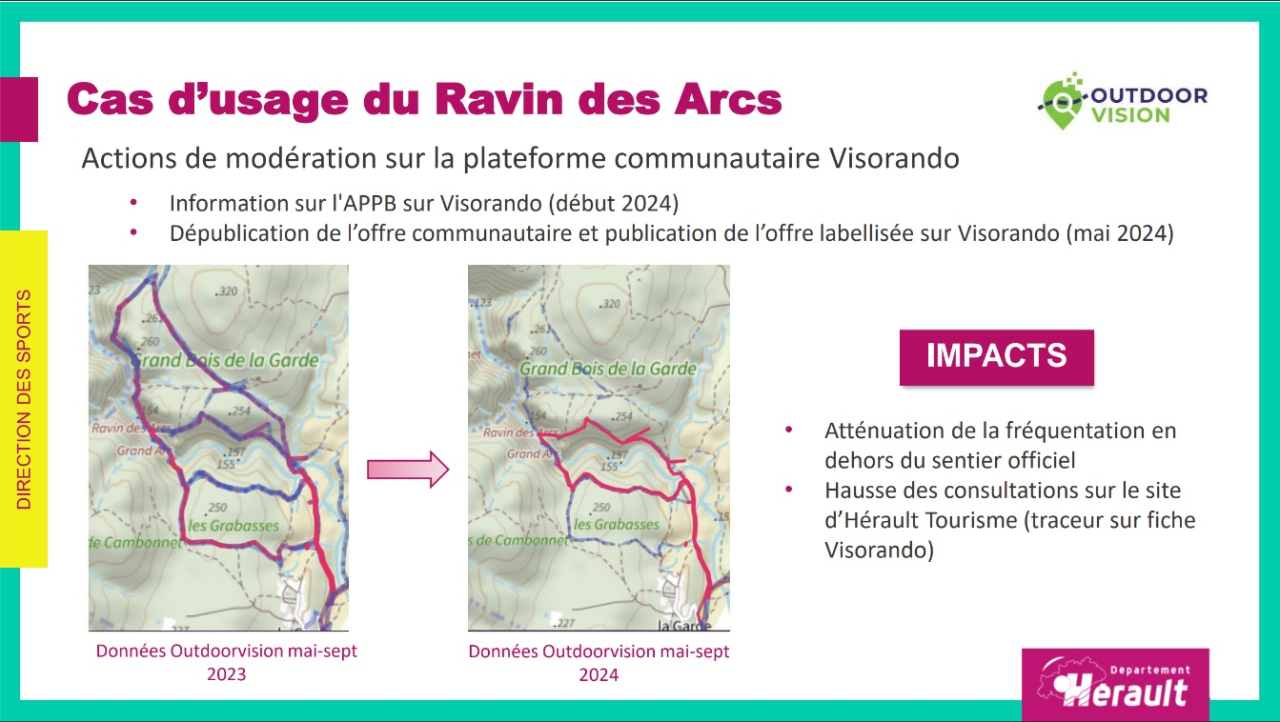 CDESI 2024 cas ravin des arcs - visorando & outdoorvision